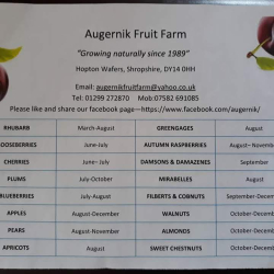 List of produce