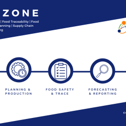 NotaZone inventory management software