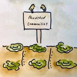 Nourished Communities